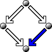 RISC-Linz
