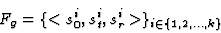 \begin{displaymath}F_g=\{<s_0^i,s_t^i,s_r^i>\}_{i \in \{1,2, \dots, k\}}\end{displaymath}