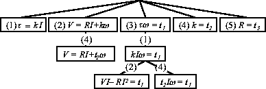 \begin{figure}
\begin{center}
\ \epsfbox{sawada-3.eps}
\end{center}\end{figure}