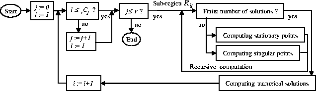 \begin{figure}
\begin{center}
\ \epsfbox{sawada-6.eps}
\end{center}\end{figure}